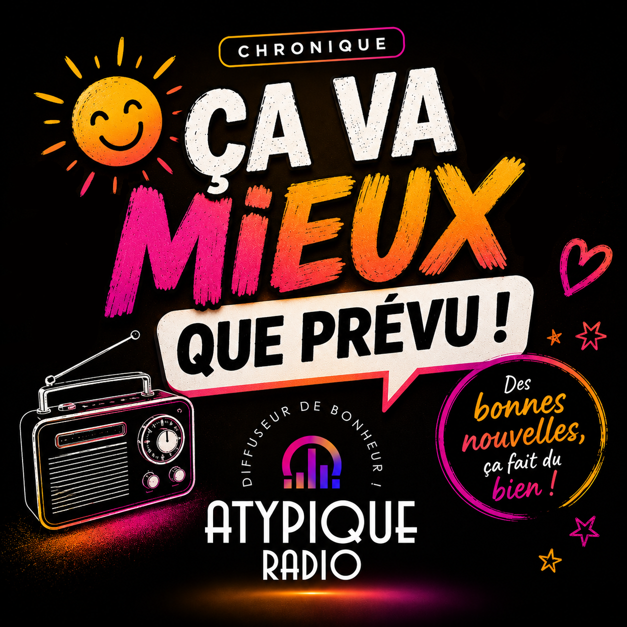 Ça va mieux que prévu !